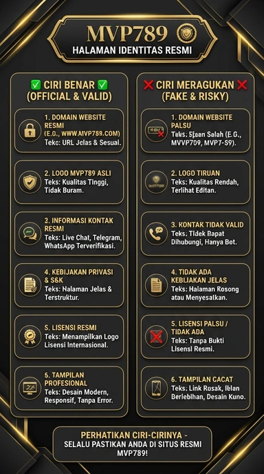 Kanal Resmi Unduh mvp789 untuk Pengguna Android